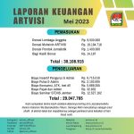 laporanbulanan